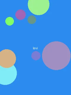 色中色qvod - 利威尔角色图